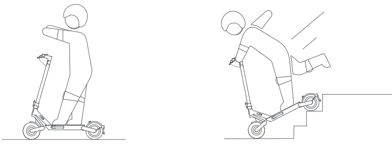 Xiaomi-Electric-Scooter-4-Ultra-Panmi-FIG-8