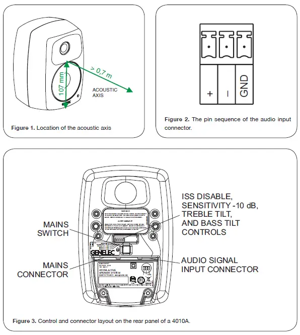 GENELEC 4010A Active Loudspeaker 1