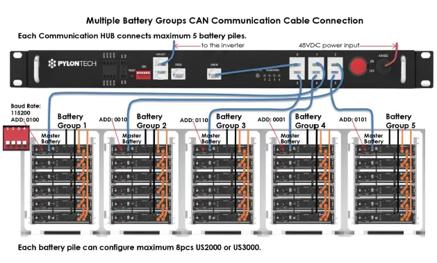 PYLONTECH-US3000-Rechargeable-Li-ion-Battery-37