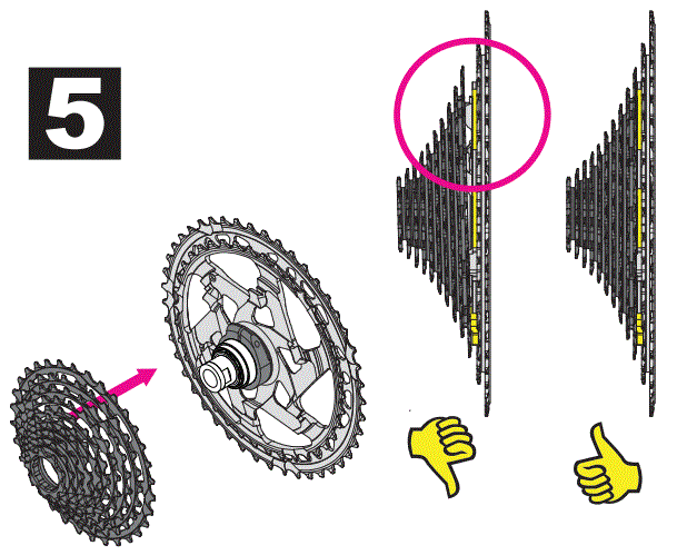 ethirteen-TR-XCX-Helix-Cassette-Bushing-product-5