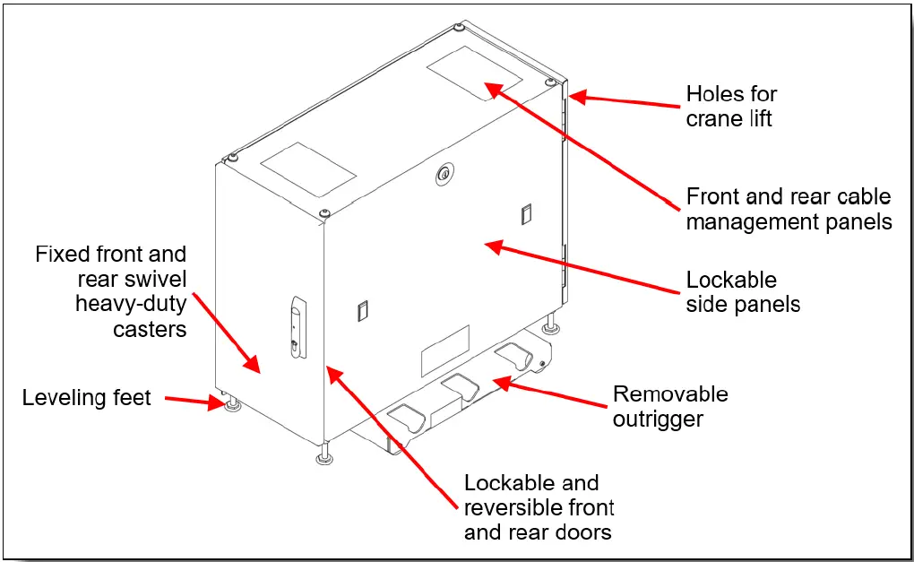 Lenovo-7D3FCTO1WW-ThinkSystem-Micro-Datacenter-6U-Rack-Cabinets-fig- (2)