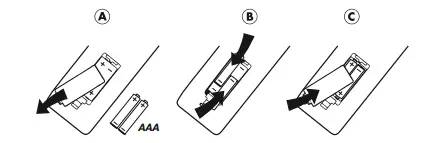 hama-SONY-TVs-Remote-Control-Replacement-fig-2