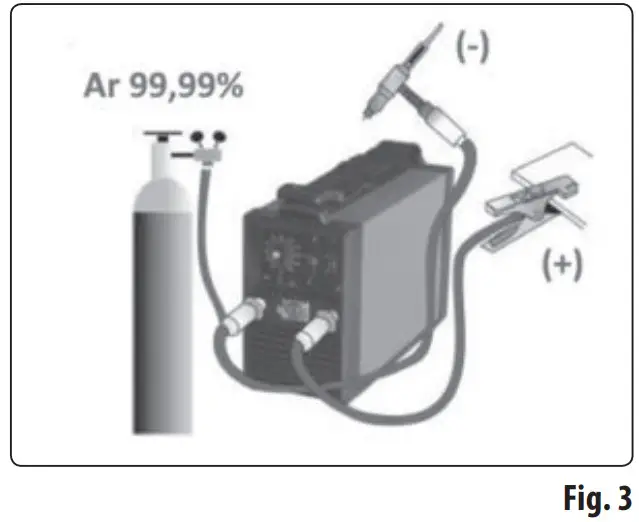 EXTOL 8798271 TIG Torch - ASSEMBLY 2