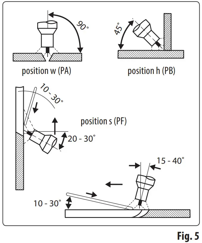 EXTOL 8798271 TIG Torch - ASSEMBLY 4