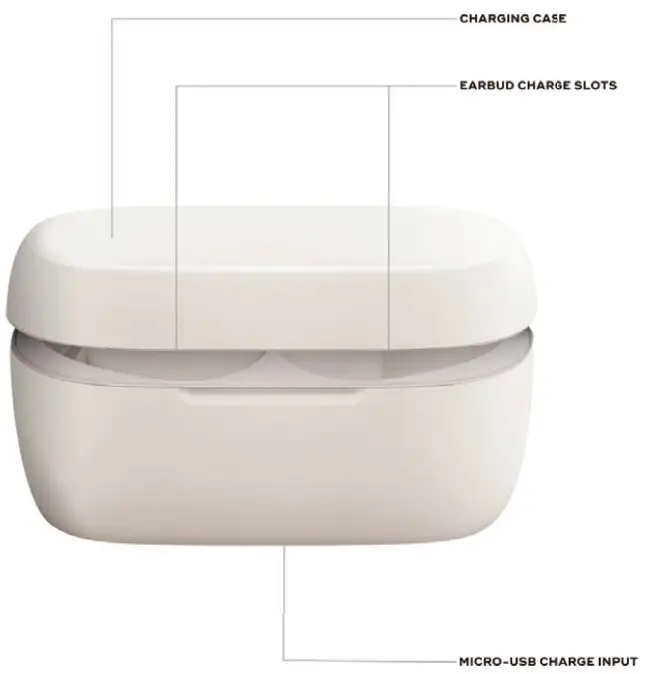PrimeAudio Tonal Bluetooth True Wireless Cord Free Earbuds - Diagram 2