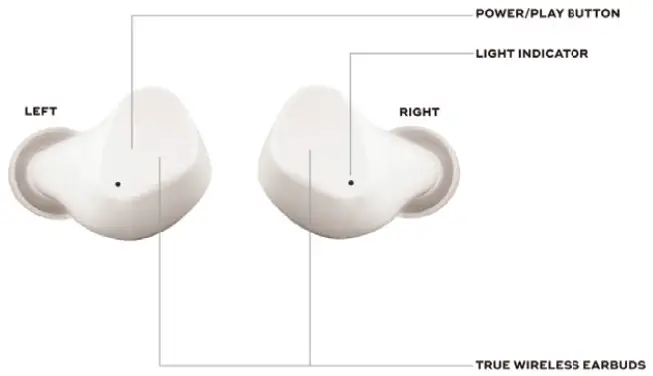 PrimeAudio Tonal Bluetooth True Wireless Cord Free Earbuds - Diagram