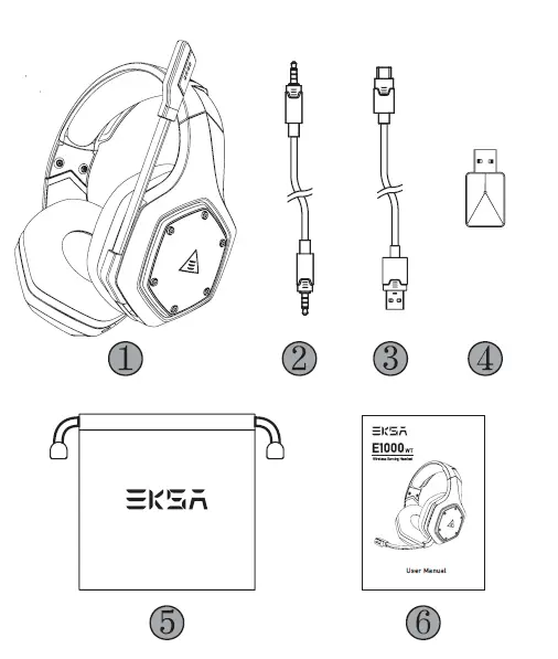 E1000WT-Wireless-Gaming-Headset-FIG- (1)