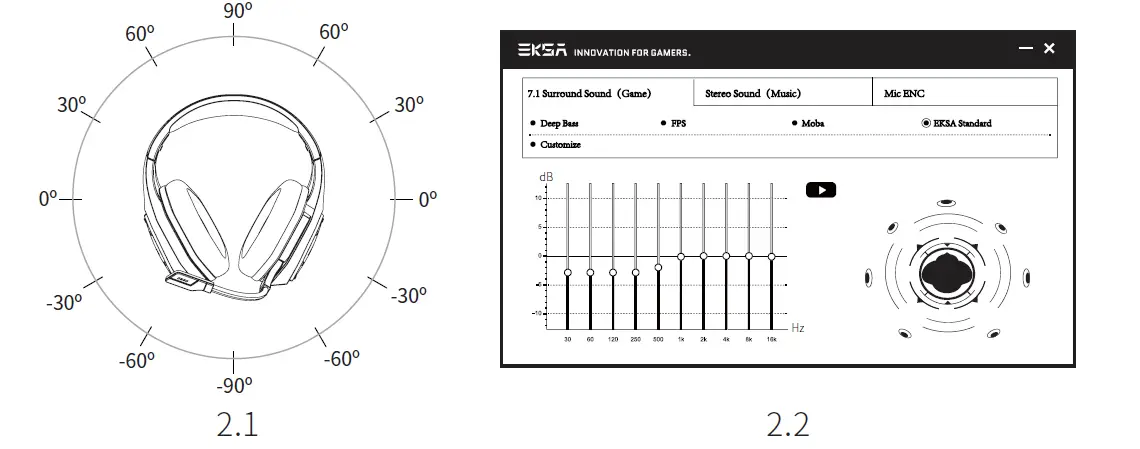 E1000WT-Wireless-Gaming-Headset-FIG- (12)
