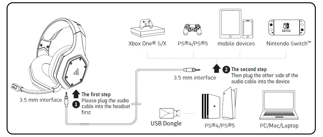 E1000WT-Wireless-Gaming-Headset-FIG- (13)