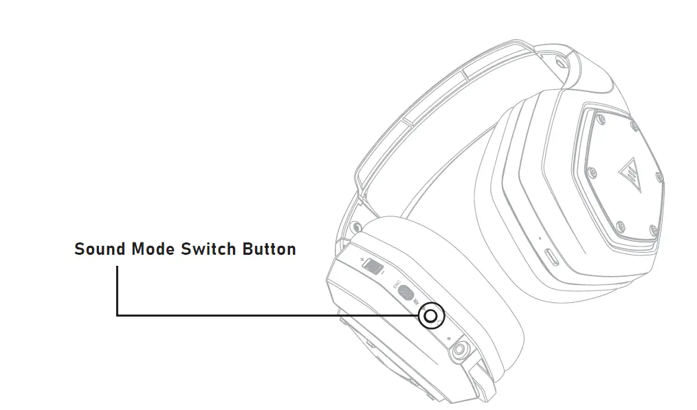 E1000WT-Wireless-Gaming-Headset-FIG- (14)