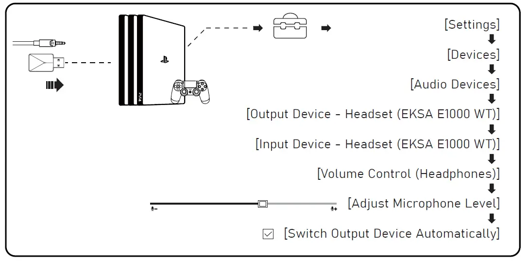 E1000WT-Wireless-Gaming-Headset-FIG- (18)