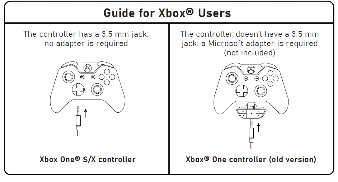 E1000WT-Wireless-Gaming-Headset-FIG- (20)