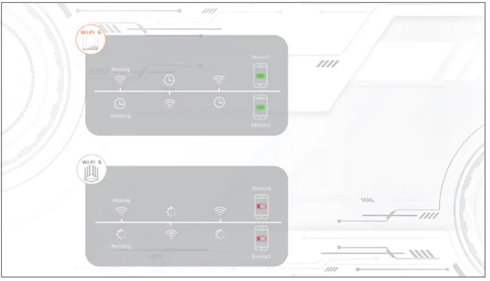Tenda-RX3-AX1800-Dual-Band-Gigabit-Wi-Fi-6-Router-FIG-5