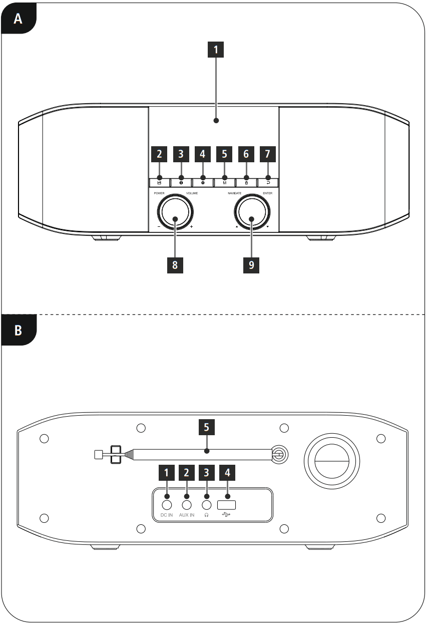hama DIR3030BT Digital Radio - FIG