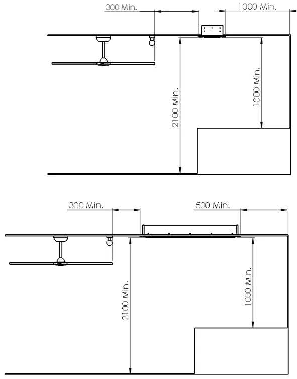 HEATSTRIP THH3200AR Flush Mount Enclosure - Installation Location