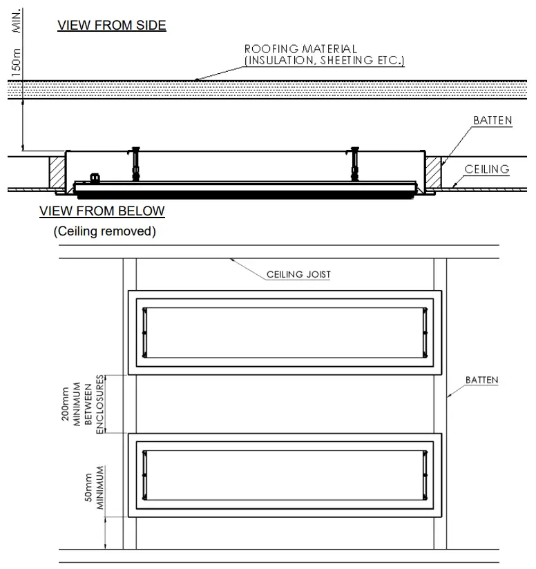 HEATSTRIP THH3200AR Flush Mount Enclosure - Installation Location1