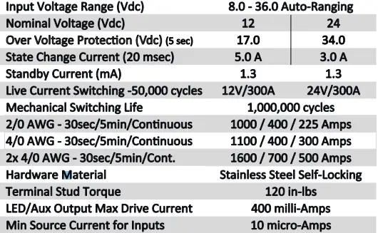 EGIS-XD-Series-Triple-Bi-Stable-Flex-Relay-fig-10