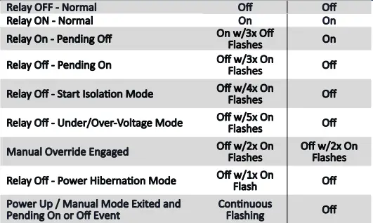 EGIS-XD-Series-Triple-Bi-Stable-Flex-Relay-fig-13