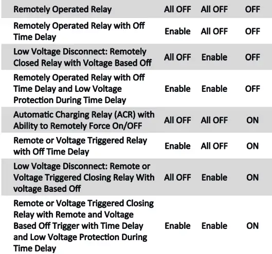 EGIS-XD-Series-Triple-Bi-Stable-Flex-Relay-fig-14