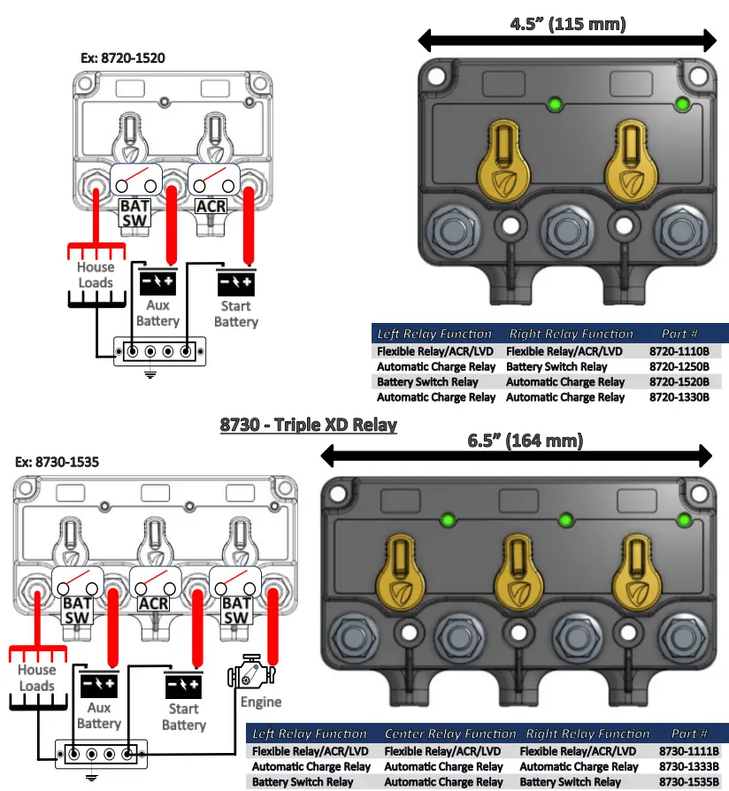 EGIS-XD-Series-Triple-Bi-Stable-Flex-Relay-fig-15