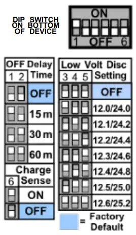 EGIS-XD-Series-Triple-Bi-Stable-Flex-Relay-fig-7
