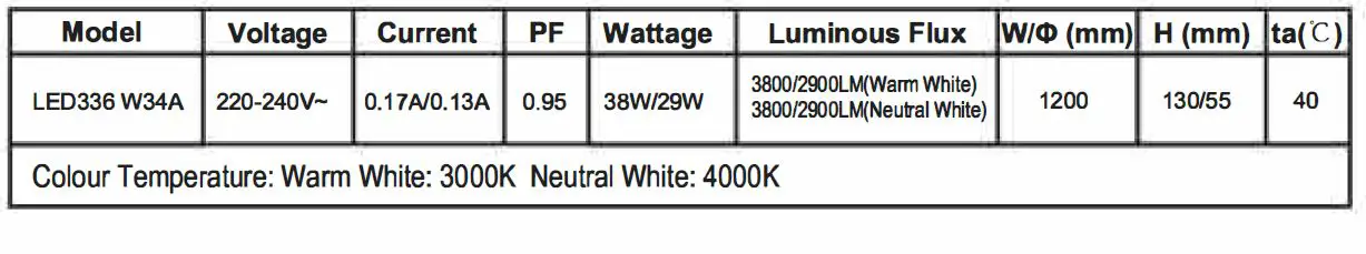 HALCYON-LED336-W34A-Slice-1200mm-LED-Ceiling-Batten-FIG-6
