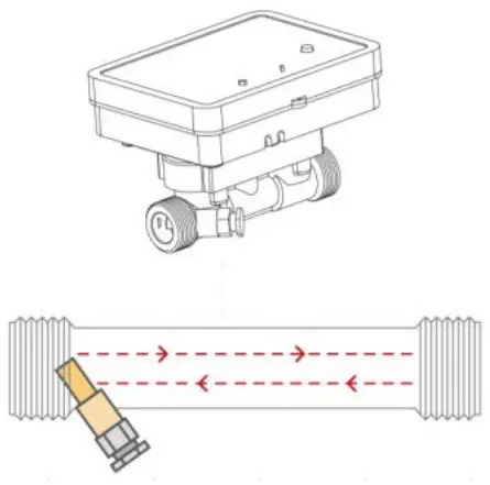 Bove Technology B12 VI S Ultrasonic Heat Meter - cable length