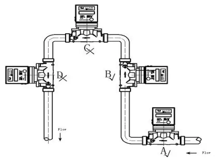 Bove Technology B12 VI S Ultrasonic Heat Meter - pump