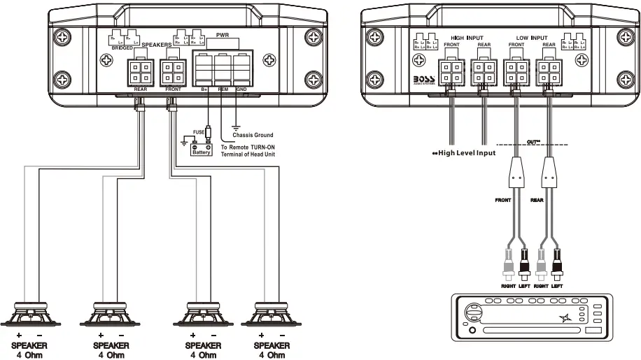 Amplifier Wiring