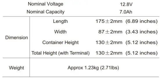 FIG 1 Physical Specification