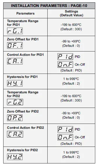 PPI-DELTA-Dual-Self-Tune-PID-Temperature-Controller-1