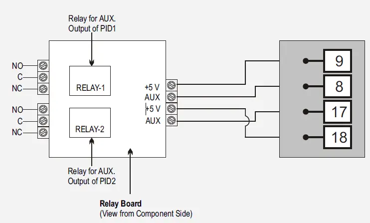 PPI-DELTA-Dual-Self-Tune-PID-Temperature-Controller-34