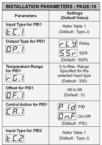 PPI-DELTA-Dual-Self-Tune-PID-Temperature-Controller-38