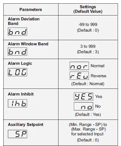 PPI-DELTA-Dual-Self-Tune-PID-Temperature-Controller-4