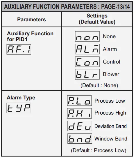PPI-DELTA-Dual-Self-Tune-PID-Temperature-Controller-44