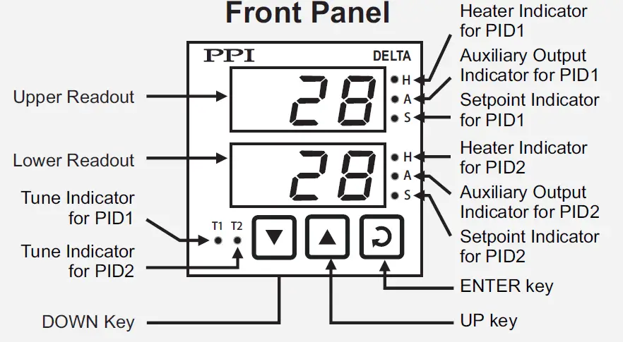 PPI-DELTA-Dual-Self-Tune-PID-Temperature-Controller-61