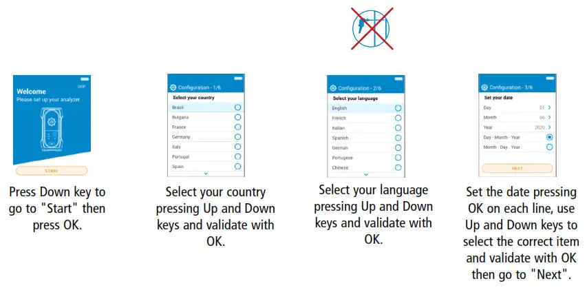 sauermann Si CA 030 Gas Analyzer - fig 1