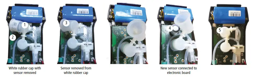 sauermann Si CA 030 Gas Analyzer - fig 20