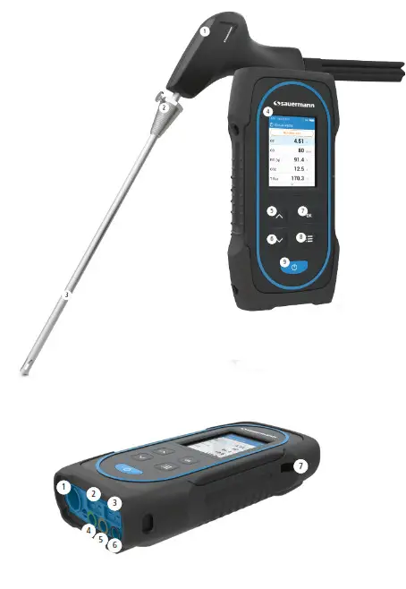 sauermann Si CA 030 Gas Analyzer - fig