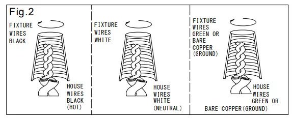 american lighting association 72133-66 Minka Lavery Outdoor Wall Lantern - Fig 2