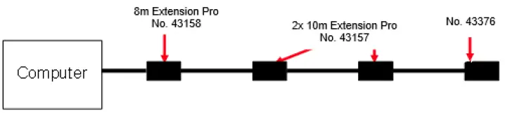 LINDY-43376-10m-USB-3.0-Active-Extension-fig-1