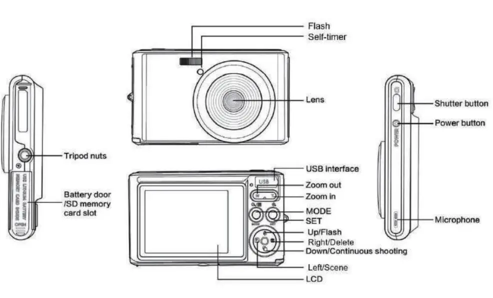 AGFAPHOTO-DC5200-Realishot-Camera-fig-1