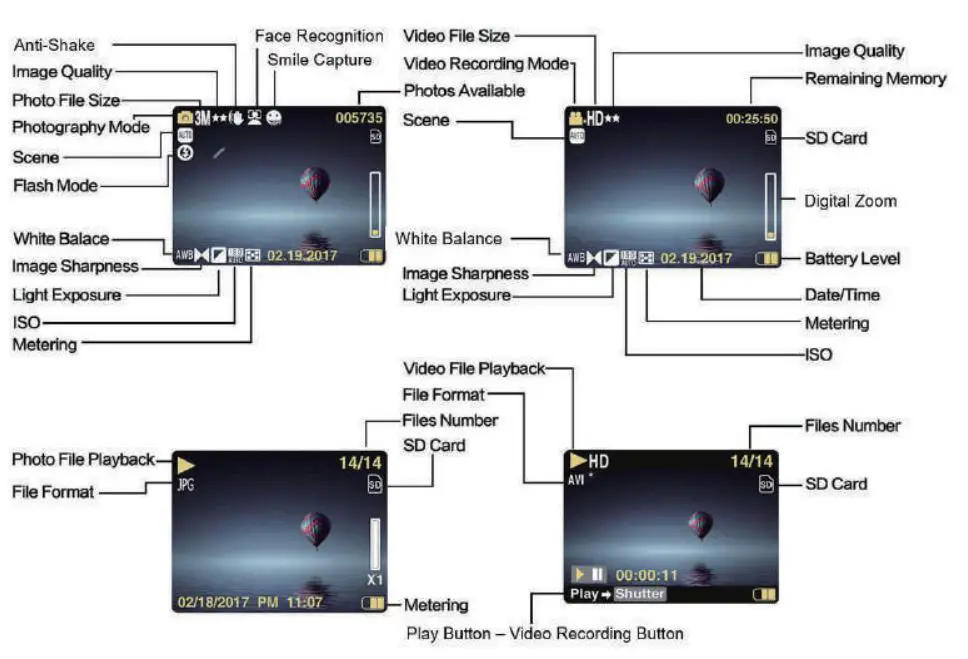 AGFAPHOTO-DC5200-Realishot-Camera-fig-2