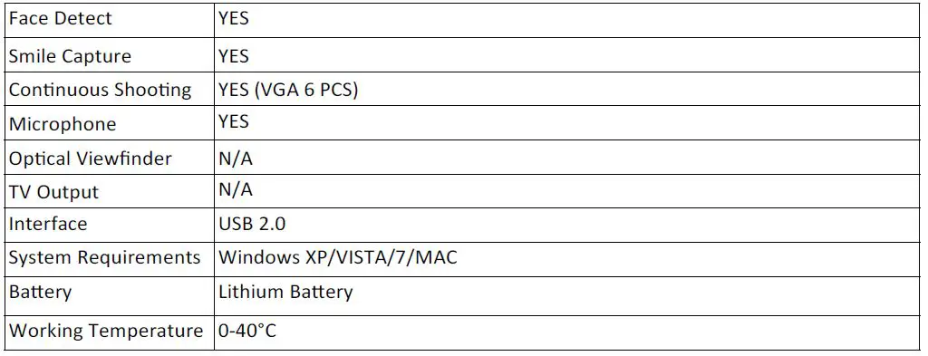 AGFAPHOTO-DC5200-Realishot-Camera-fig-25
