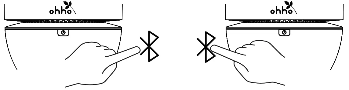 How to use Stereo Speaker