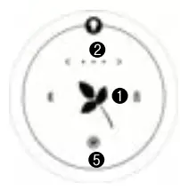 How to operate touch pane