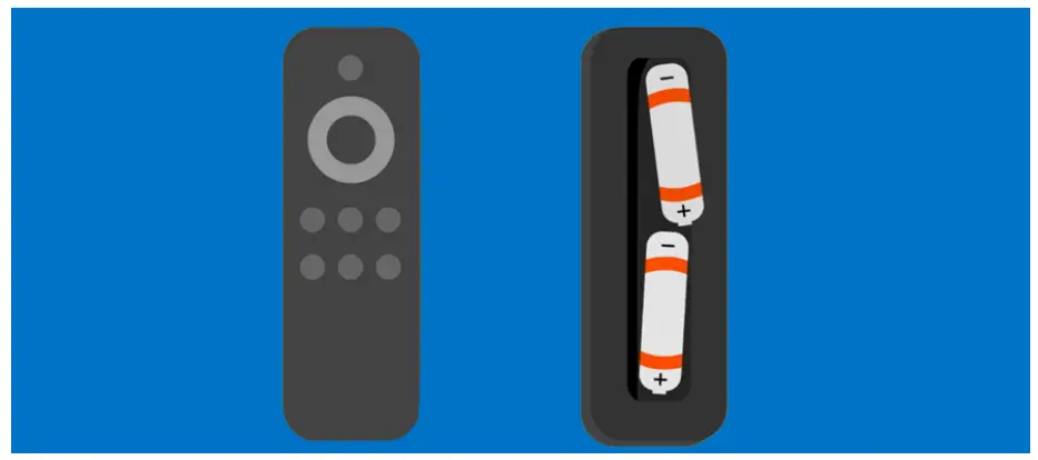 CELECT COMMUNICATIONS Citizens Fire TV Stick 4K - Remote 1