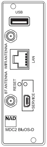 Identification Of Controls