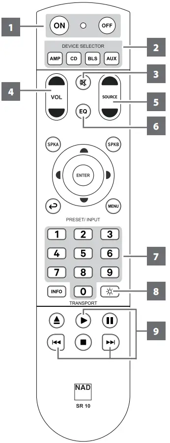Sr 10 Remote Control