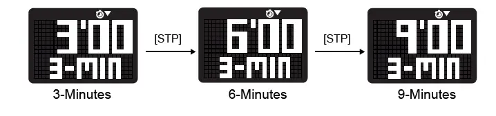 Gill-Marine-W016-Stealth-Timer-FIG- (7)